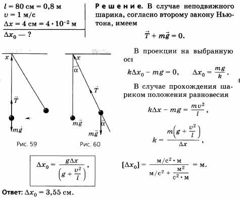 Положение равновесия шарика