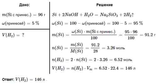 Золото имеет 41.5 примесей