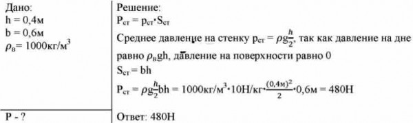 Аквариум изображенный на рисунке доверху наполнили водой найдите силу давления воды на дно аквариума