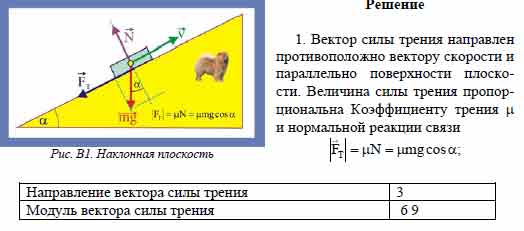 По наклонной плоскости равномерно вверх перемещается брусок какой вектор изображенный на рисунке