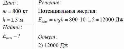 Вес 800. Белый медведь массой 800 кг. Определение массы медведя. Белый медведь массой 750кг перепрыгивает препятствие высотой 1.2м.