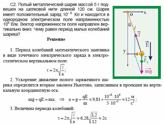 Подвешенный на нити шарик массой