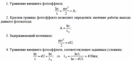 Длина волны фототок