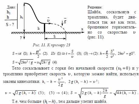 Небольшая шайба