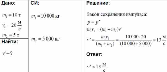 Вагон массой 20 т движущийся со скоростью. Железнодорожный вагон массой 10 т движущийся по горизонтальному пути. Железнодорожный вагон массой 20 т. Вагон массой 10 т движется со скоростью 1. Железнодорожный вагон массой 10 т.