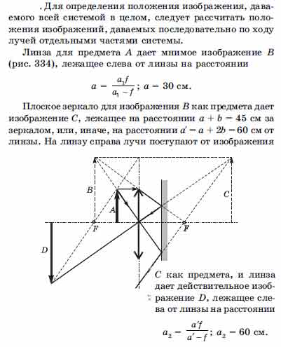 Каково изображение светящейся точки и где оно образуется плоским зеркалом тест