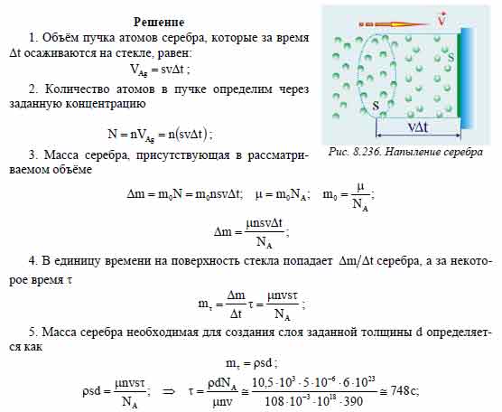 Слой серебра толщиной