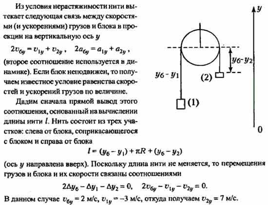 На рисунке 22 изображены два груза висящие на концах перекинутых через блоки нитей другие