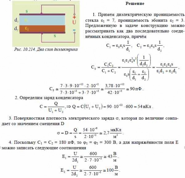 Между пластинами заряженного плоского конденсатора