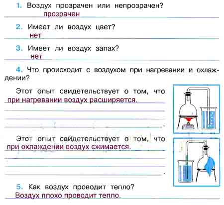 Выберите правильный ответ воздух. Воздух прозрачен или непрозрачен. Изучи свойства воздуха и запиши свои выводы. Воздух прозрачен. Изучи свойства воздуха и запиши свои.