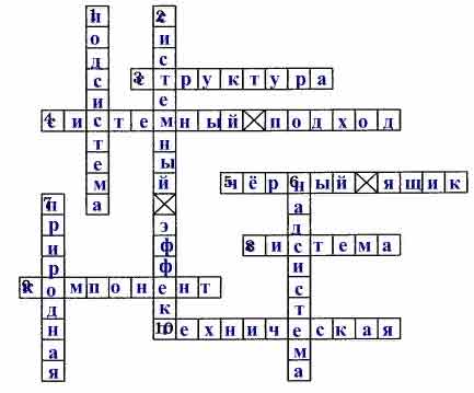 Система 9 букв. Кроссворд системы объектов. Кроссворд графики и диаграммы. Кроссворд Информатика 6 класс. Разгадайте кроссворд графики и диаграммы.