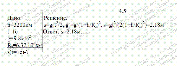 Ракету запустили вертикально вверх