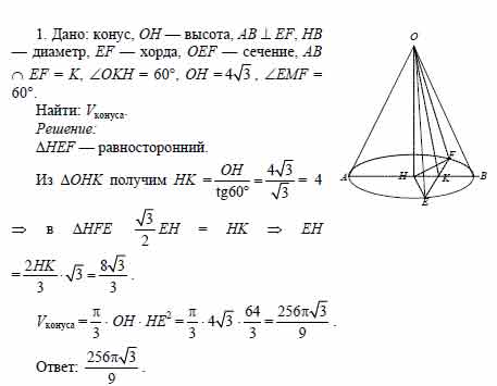 Через вершину конуса проведено