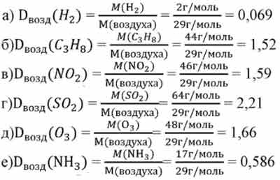 No2 относительная плотность по воздуху