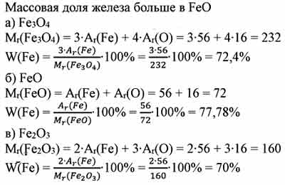 На какой диаграмме правильно показаны массовые доли элементов в feso4