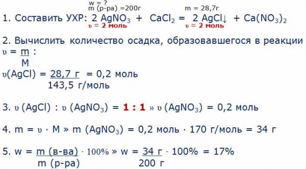 При нагревании образца нитрата серебра часть вещества разложилась 88