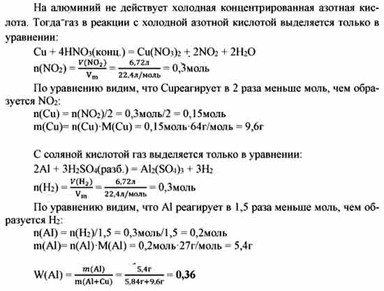 При растворении смеси меди