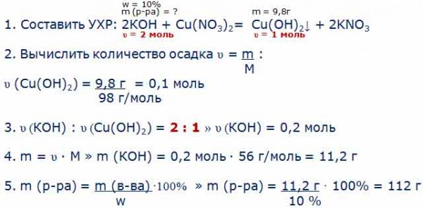 10 раствора гидроксида калия. При добавлении к раствору гидроксида калия с массовой долей щелочи 10. Избыток раствора гидроксида калия. Массовая доля щелочи в растворе. При добавлении раствора сульфата калия к раствору нитрата меди.