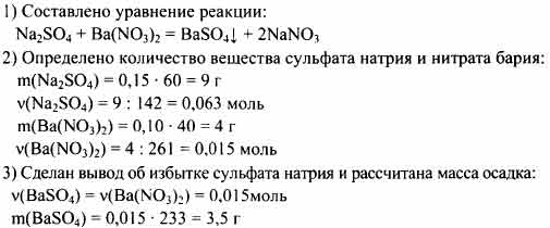 Осадки образуются при сливании растворов