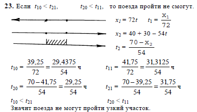 Скорость 72 км ч это