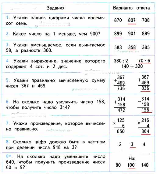 Подчеркните правильный ответ