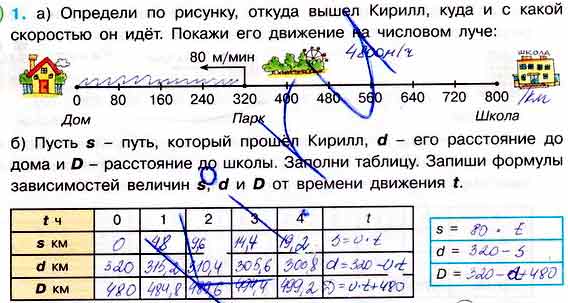 По рисунку 1 определите какая среда 1 или 2 является