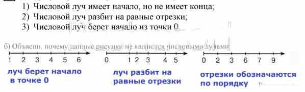 Числовой отрезок для дошкольников презентация петерсон