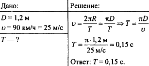 90 км в секундах. Скорость движения электровоза 90 км/ч диаметр. Скорость движения электровоза 90 км/ч диаметр его колёс 1.2. Период вращения колеса ветродвигателя 0.5. Период вращения колеса ветродвигателя 0.5 с а якоря электродвигателя.