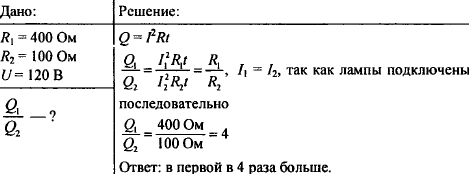 Две лампы сопротивление. 2 Лампы первая с сопротивлением 400 ом. Две лампы первая с сопротивлением 400 ом вторая с сопротивлением 100 ом. Напряжение в сети 120. Напряжение в сети с последовательными лампами.