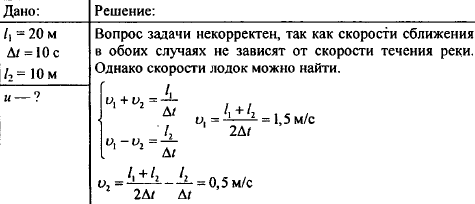 Два катера движутся навстречу друг. Задачи физики по течению. Задача два шара движутся навстречу друг другу. Вверх по течению реки.
