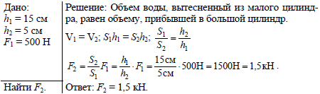 На рисунке показан гидравлический пресс при действии на малый поршень силой f 1
