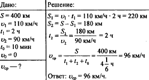 Поезда 400 км ч. Время разгона 100-180 км/ч разных машин.