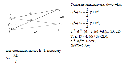 Два когерентных источника с длиной волны лямбда расположены на разных расстояниях l1