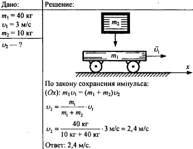 Тележка массой. Задачи на законы сохранения в механике. Задачи на закон сохранения импульса. Закон сохранения импульса задачи с решением. Законы сохранения в механике задачи с решением.
