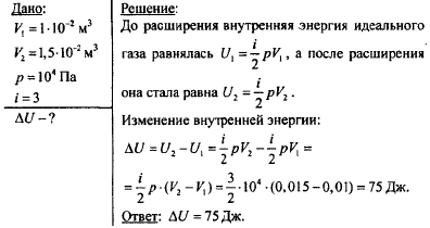 На рисунке показано расширение газообразного гелия двумя способами и