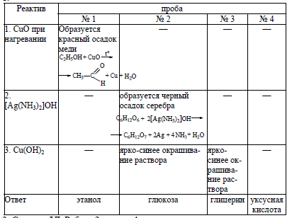 Как распознать воду этанол и раствор глицерина