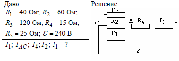 Сопротивление 60