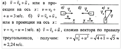 Модуль скорости лодки относительно