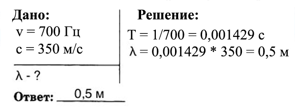 Определите длину звуковой волны частотой 1 кгц