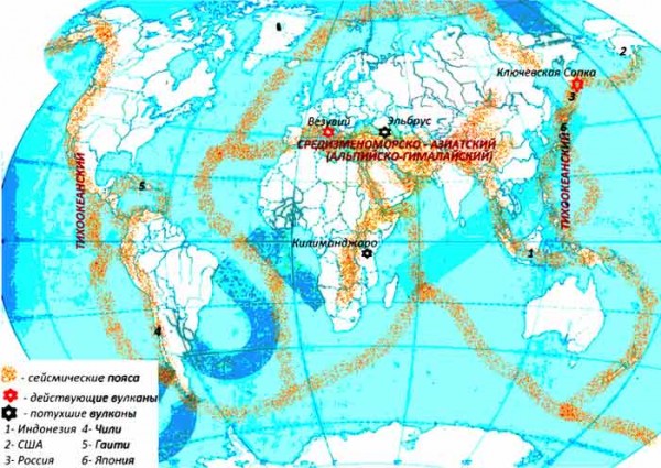 Подпишите на карте название литосферных плит 6 класс контурная карта