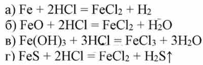 Дана схема превращений fecl2