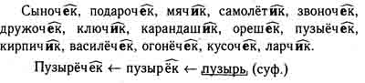 Е или и обозначьте изучаемую орфограмму см образец в правиле собирают цветы все замерло 686