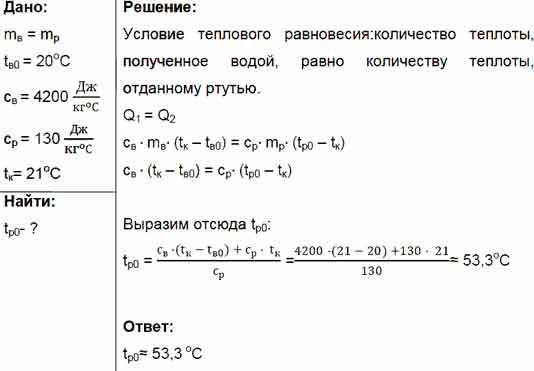 Вода массой 20. Как найти начальную температуру воды. Как найти начальную температуру в физике. Как узнать начальную температуру. Как определить начальную температуру воды формула.