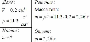 Свинец массой 0. Плотность свинца в г/см3 определите массу. Объем свинцовой дроби. Объем свинцовой дроби 0,2 см в Кубе. Объем свинцовой дроби 0.2 см3.