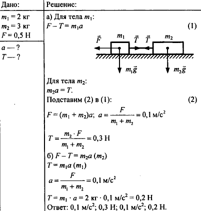 Два бруска массами 1 кг. Два бруска массами 1 кг и 3 кг связанные невесомой нерастяжимой нитью. Два бруска массами 1 кг и 2 кг. Два бруска массой m1=1 m2=3. Два бруска массами 1 и 3.