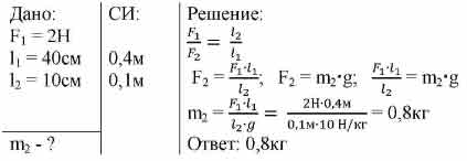 Груз какой массы надо подвесить