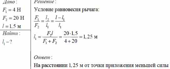 На концах рычага действуют силы