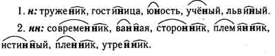 Запишите слова в 2 колонки. Русский язык 6 класс ладыженская 599. Русский язык 6 класс ладыженская 2 часть. Русский язык часть 2 номер 599 6 класс. Рус яз 6 кл упр 599.