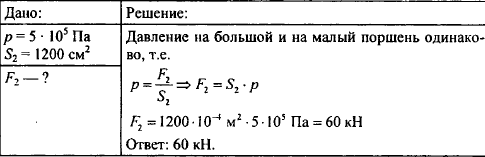 На малый поршень производится давление 500 КПА. Давление на малый поршень. На малый поршень производится давление равное 5 10 па. На маленький поршень производится давление равное 500 КПА.