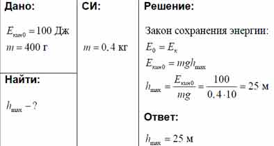 В момент бросания кинетическая энергия тела равна. Кинетическая энергия тела в момент бросания 200 Дж. В момент бросания кинетическая энергия тела равна 200. Кинетическая энергия тела в момент бросания равна 200 Дж определите. Кинетическая энергия тела в момент бросания 220 Дж.